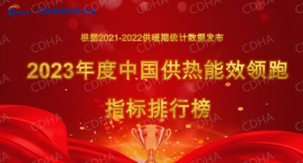 山東科大中天熱烈慶?！暗诹鶎弥袊?guó)供熱學(xué)術(shù)年會(huì)（20